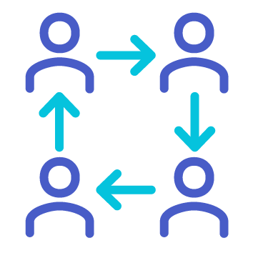 Behaviors 2