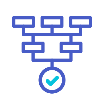 Job-Specific Test Development 2