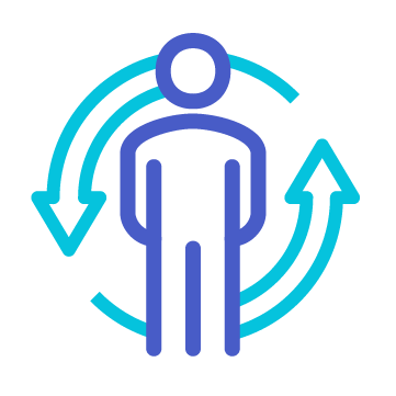 Lean Ergonomics 2
